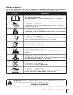 Preview for 33 page of Troy-Bilt Polar Blast 3310 XP Operator'S Manual