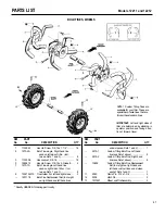 Preview for 41 page of Troy-Bilt Pony 12211 Owner'S Manual