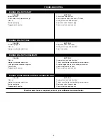 Preview for 11 page of Troy-Bilt Pony TB465SS Operator'S Manual