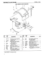 Preview for 4 page of Troy-Bilt Pro-Line 12183 Parts Catalog