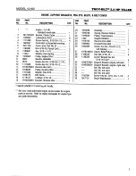 Preview for 7 page of Troy-Bilt Pro-Line 12183 Parts Catalog