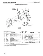 Preview for 8 page of Troy-Bilt Pro-Line 12183 Parts Catalog