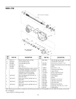 Preview for 29 page of Troy-Bilt Pro Line 675B Operator'S Manual