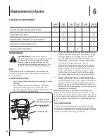 Preview for 62 page of Troy-Bilt RZT Series Tractor - Colt ZT42 Operator'S Manual