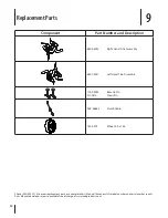 Предварительный просмотр 14 страницы Troy-Bilt Series 200 World Rear Wheel Tiller Operator'S Manual