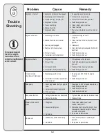 Preview for 12 page of Troy-Bilt series 430 Operator'S Manual