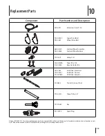 Preview for 28 page of Troy-Bilt Snow Tracker 2690 Operating Manual