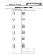 Preview for 5 page of Troy-Bilt ST 100 1989 Service And Repair Manual