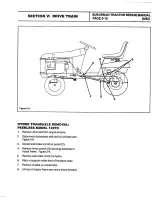 Предварительный просмотр 52 страницы Troy-Bilt ST 100 1989 Service And Repair Manual