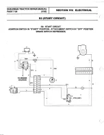 Предварительный просмотр 103 страницы Troy-Bilt ST 100 1989 Service And Repair Manual