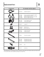 Preview for 25 page of Troy-Bilt Storm 2410 Operator'S Manual