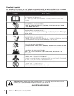 Preview for 36 page of Troy-Bilt STORM 2620 Operator'S Manual