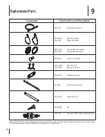 Preview for 24 page of Troy-Bilt Storm 2840 Operator'S Manual