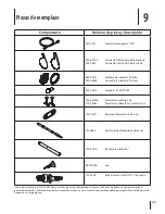 Предварительный просмотр 50 страницы Troy-Bilt Storm 2840 Operator'S Manual