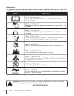 Preview for 6 page of Troy-Bilt Storm 3090XP Operator'S Manaul