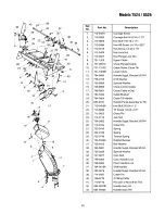 Preview for 25 page of Troy-Bilt Storm 7524 Operator'S Manual