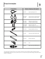 Preview for 47 page of Troy-Bilt STORM 8526 Operator'S Manual