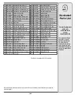 Preview for 23 page of Troy-Bilt STORM Series Operator'S Manual