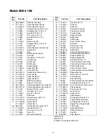 Preview for 19 page of Troy-Bilt Storm Tracker 1028 Operator'S Manual