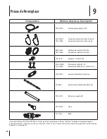 Предварительный просмотр 50 страницы Troy-Bilt Storm Tracker 2690 Operator'S Manual