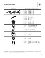 Preview for 31 page of Troy-Bilt TB 1942 hydro Operator'S Manual