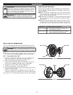 Preview for 14 page of Troy-Bilt TB 35 EC Operator'S Manual