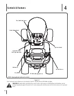 Preview for 12 page of Troy-Bilt TB-38 Operator'S Manual