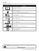 Preview for 5 page of Troy-Bilt TB 510 SERIES Operator'S Manual