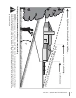 Preview for 7 page of Troy-Bilt TB E25 Operator'S Manual