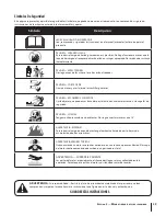 Предварительный просмотр 39 страницы Troy-Bilt TB WC33 XP Operator'S Manual