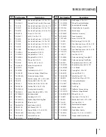 Предварительный просмотр 5 страницы Troy-Bilt TB WC33 Illustrated Parts Manual