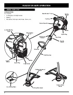 Preview for 6 page of Troy-Bilt TB10CS Operator'S Manual