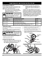 Preview for 12 page of Troy-Bilt TB10CS Operator'S Manual