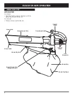 Preview for 6 page of Troy-Bilt TB125QS Operator'S Manual