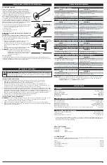 Preview for 15 page of Troy-Bilt TB138PS Operator'S Manual