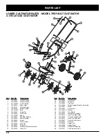 Preview for 70 page of Troy-Bilt TB144 Operator'S Manual