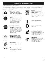 Preview for 5 page of Troy-Bilt TB15CS Operator'S Manual