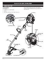 Preview for 6 page of Troy-Bilt TB15CS Operator'S Manual