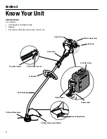 Preview for 8 page of Troy-Bilt TB2000 Owner'S/Operator'S Manual