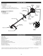 Preview for 25 page of Troy-Bilt TB2044 XP Operator'S Manual