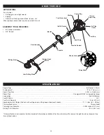 Предварительный просмотр 5 страницы Troy-Bilt TB2044 Operator'S Manual