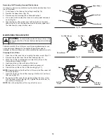 Preview for 13 page of Troy-Bilt TB2044 Operator'S Manual