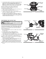 Preview for 33 page of Troy-Bilt TB2044 Operator'S Manual