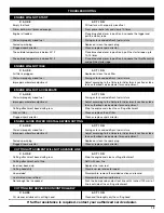 Preview for 13 page of Troy-Bilt TB20CS Operator'S Manual