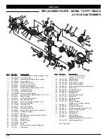 Preview for 50 page of Troy-Bilt TB20CS Operator'S Manual