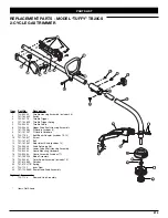 Preview for 51 page of Troy-Bilt TB20CS Operator'S Manual