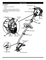 Предварительный просмотр 4 страницы Troy-Bilt TB20DC Operator'S Manual