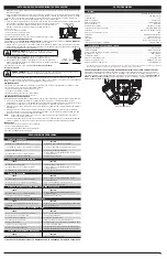Preview for 15 page of Troy-Bilt TB21 EC Operator'S Manual
