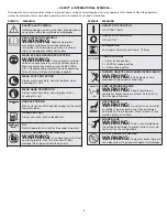 Preview for 4 page of Troy-Bilt TB22 EC Operator'S Manual