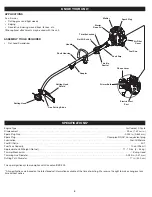 Preview for 5 page of Troy-Bilt TB22 EC Operator'S Manual